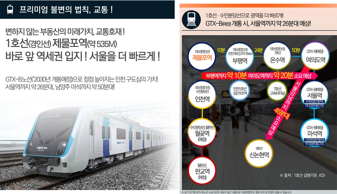 미래가치3-교통프리미엄-dt.jpg